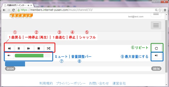 らくネット 再生プレーヤー画面の各機能の配置